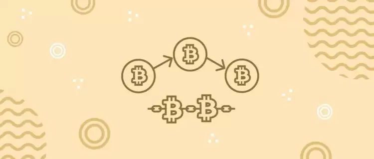 比特币链上交易手续费是多少？比特币链上交易手续费怎么算？