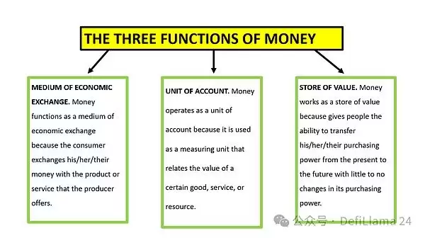 稳定币前景:全面解读稳定币为什么能快速崛起?