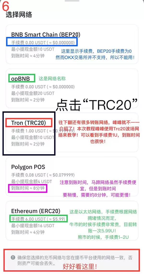 币圈新手保姆级教程及工具推荐