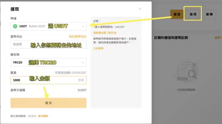 Bybit交易所入金、出金提现操作教程完整版