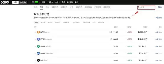 TRX币和无聊猿APE币谁值得投资？谁更有潜力？