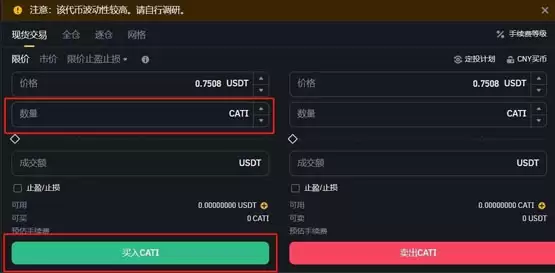 CATI币怎么样?CATI未来前景如何?CATI还值得买吗?
