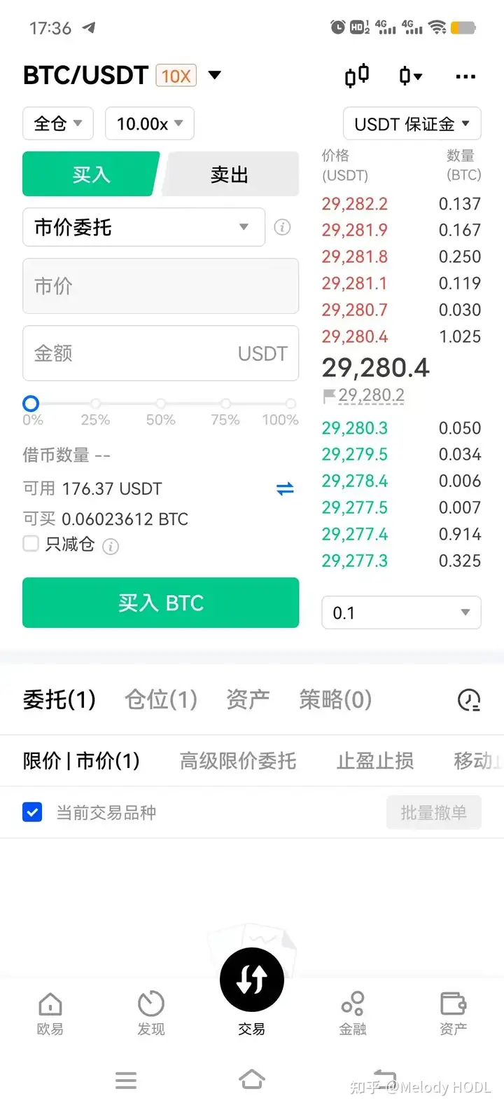 什么是杠杆交易?杠杆交易怎么玩?