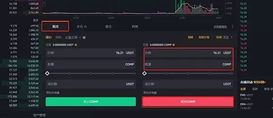 COMP币怎么交易？COMP币买卖交易全攻略