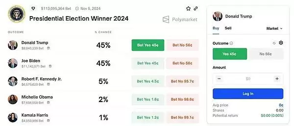 区块链的10大应用是什么?10大区块链消费者应用介绍