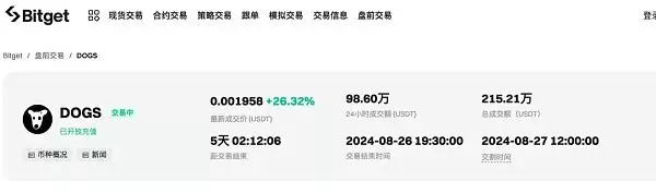 黑悟空让Web3人扎心了 悟空概念Meme币Wukong千倍涨幅