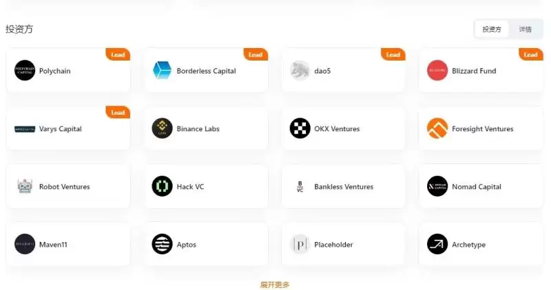 Movement是什么？深度解析拥有明星投资阵容的Movement
