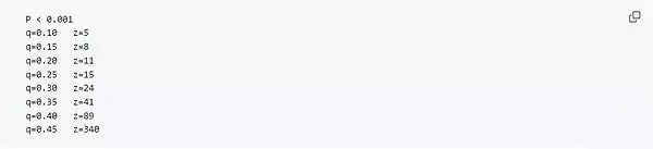 比特币白皮书原版(附比特币白皮书中文版)