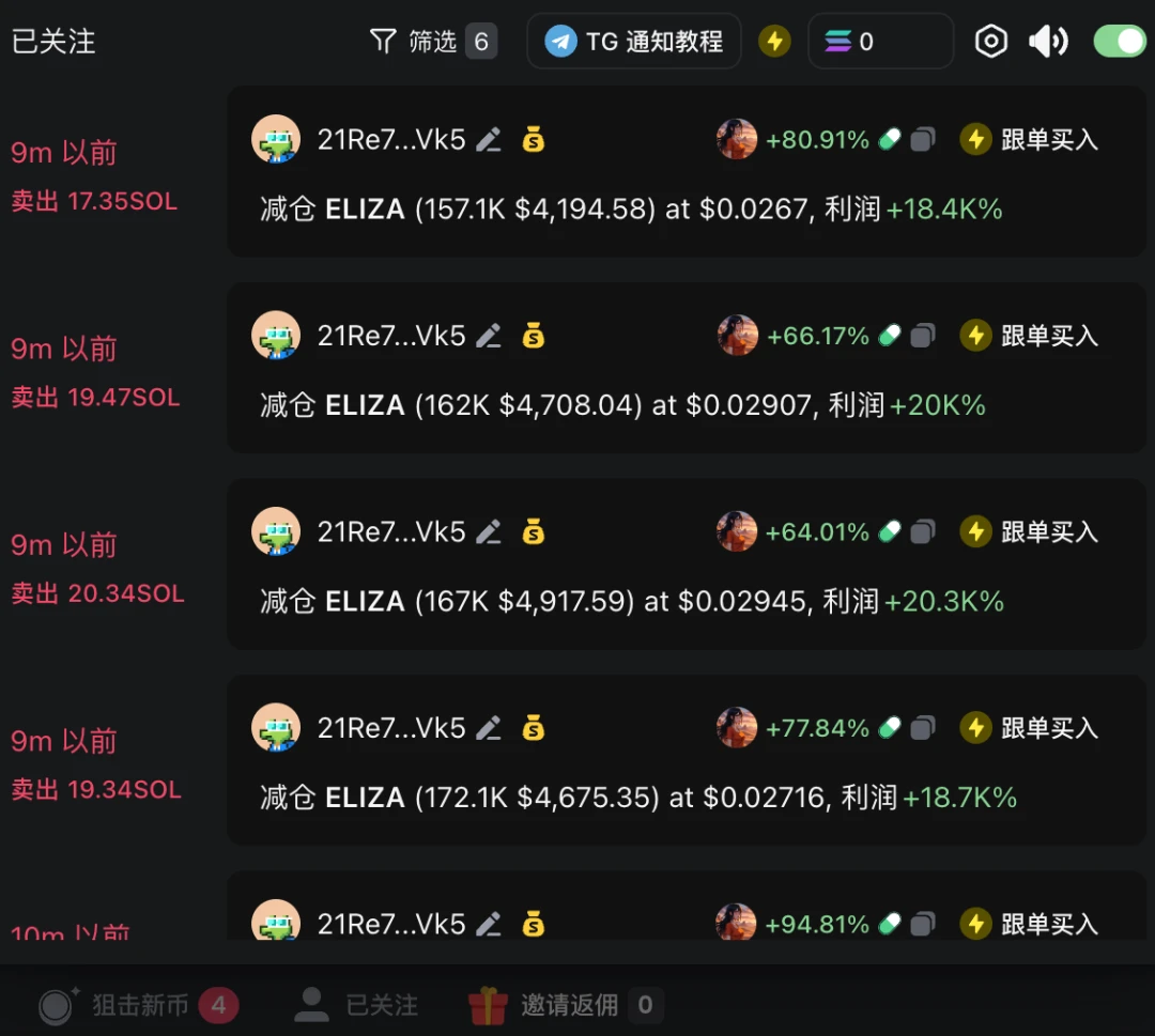 GMGN币是什么?如何使用GMGN玩转Meme币(入门+进阶)