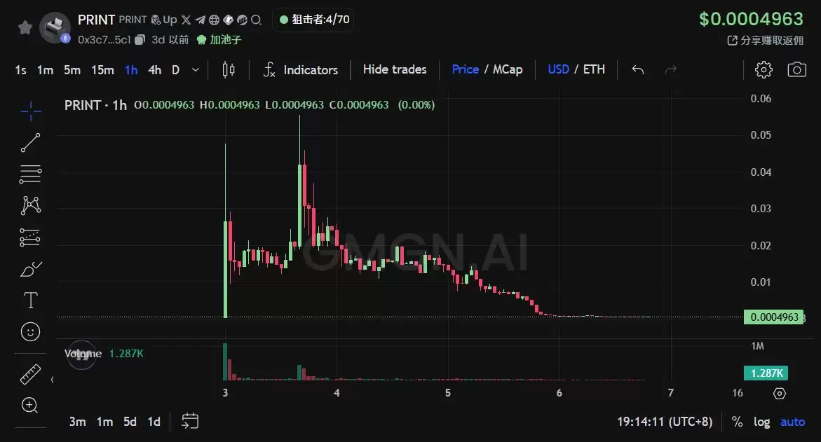币圈还有啥好项目吗？一文盘点虚拟币2025年9月第二周热门项目