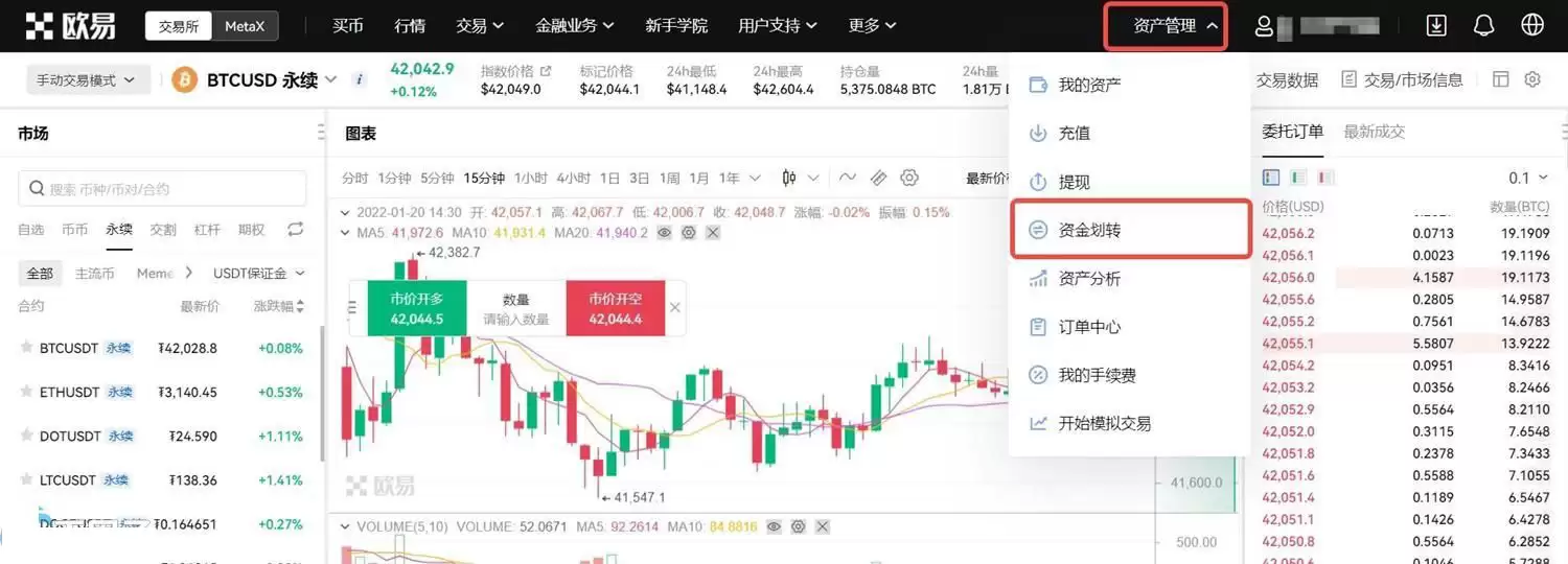 加密货币做空是什么意思?做空的方式有哪些?如何做空?