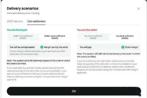 什么是Bitget盘前交易?如何使用Bitget盘前交易?