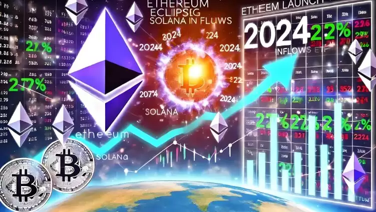 美大选后有哪些值得炒作的加密货币？