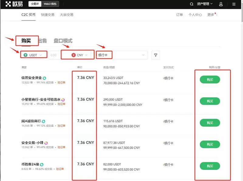 比特币是怎么买的? 交易方式又是怎样的?