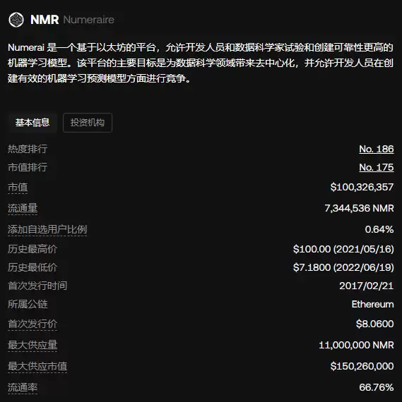 NMR币会成为万倍币吗?值得长期持有吗?还有投资价值吗?