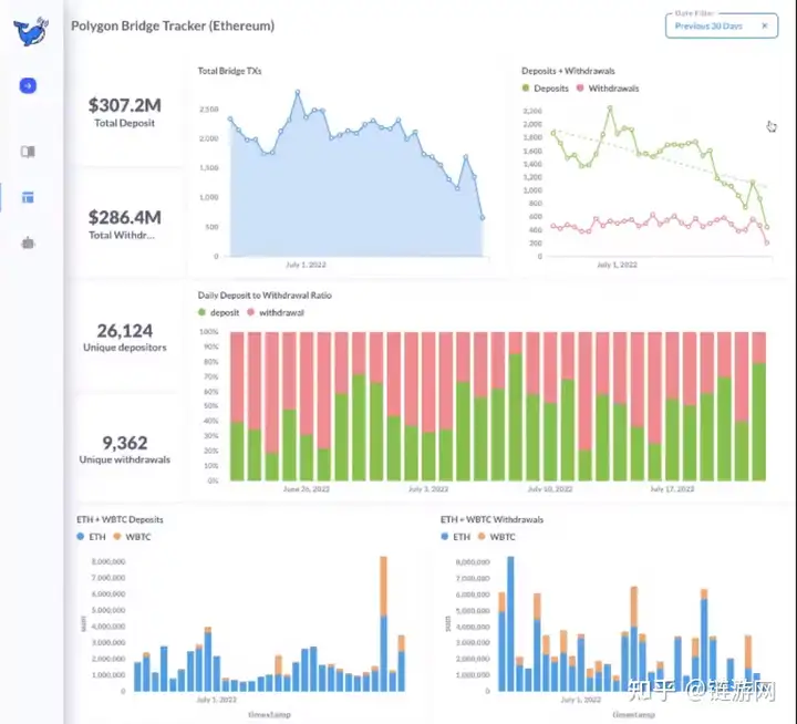 加密工具有哪些?主流的加密工具盘点