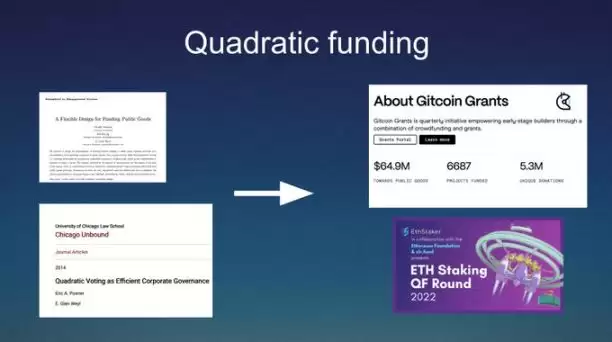 解读2025以太坊生态:ETH发生了什么?未来如何?