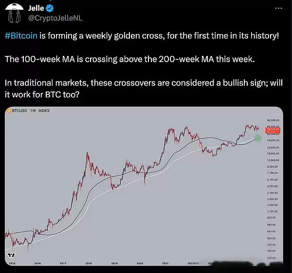 九月对加密货币来说真的很糟糕吗?加密货币牛市何时开始?