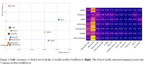 DeAI是什么?深度解析DeAI的机遇与挑战