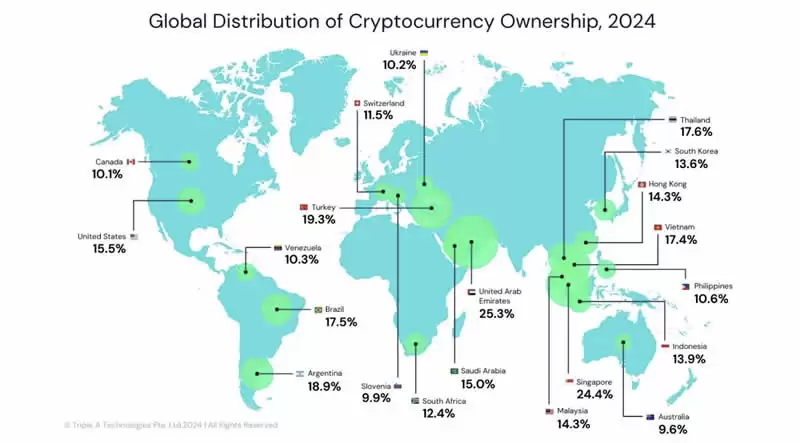美国总统大选即将来临,有哪些Meme币可以关注？