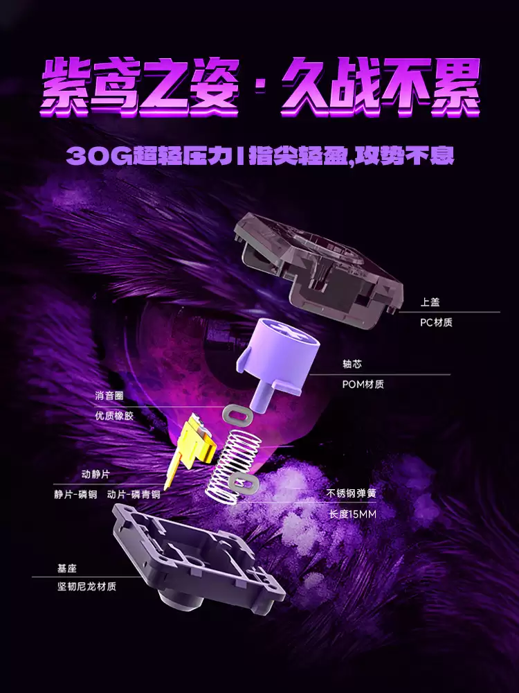 凯华发布新款机械矮轴 —— 紫雀轴：POM 轴芯，0.8mm 短触发行程