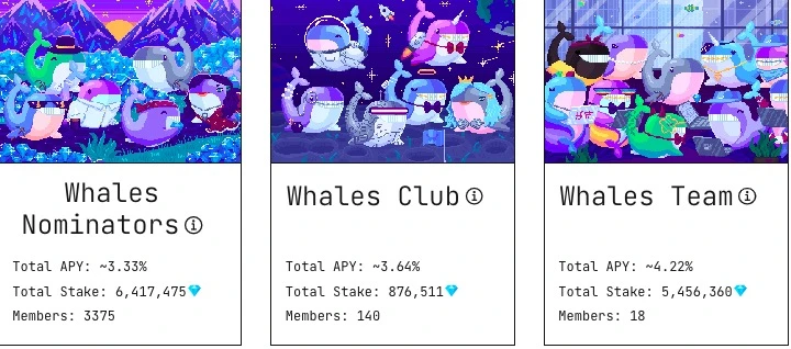 解读TON生态LSD赛道:TON流动性质押代表项目解析