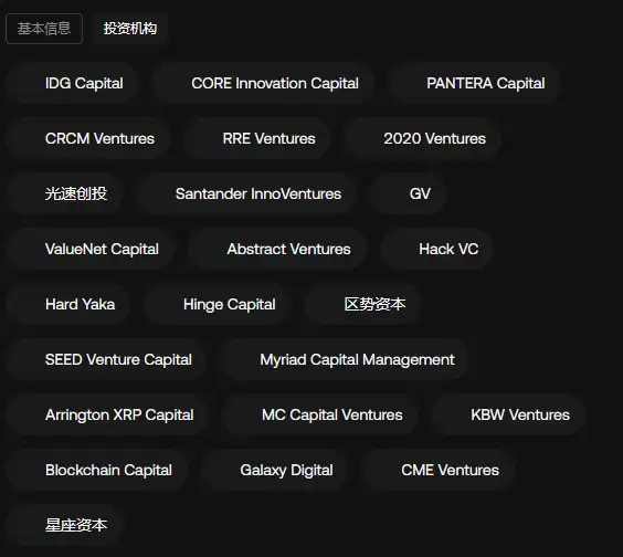 XRP为何暴涨?在XRP上过度看涨的20个理由
