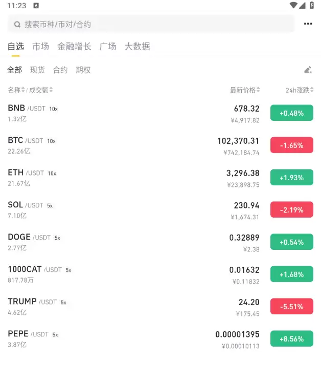 2025币圈十大交易所app排行榜(附OKX交易所买币卖币教程)
