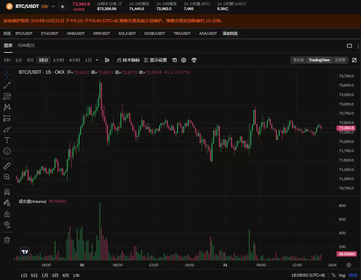 比特币白皮书原版(附比特币白皮书中文版)