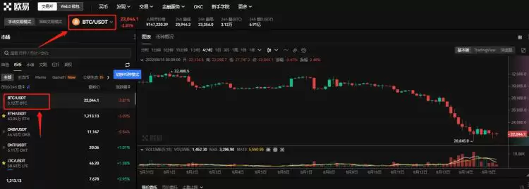 比特币链上交易手续费是多少？比特币链上交易手续费怎么算？