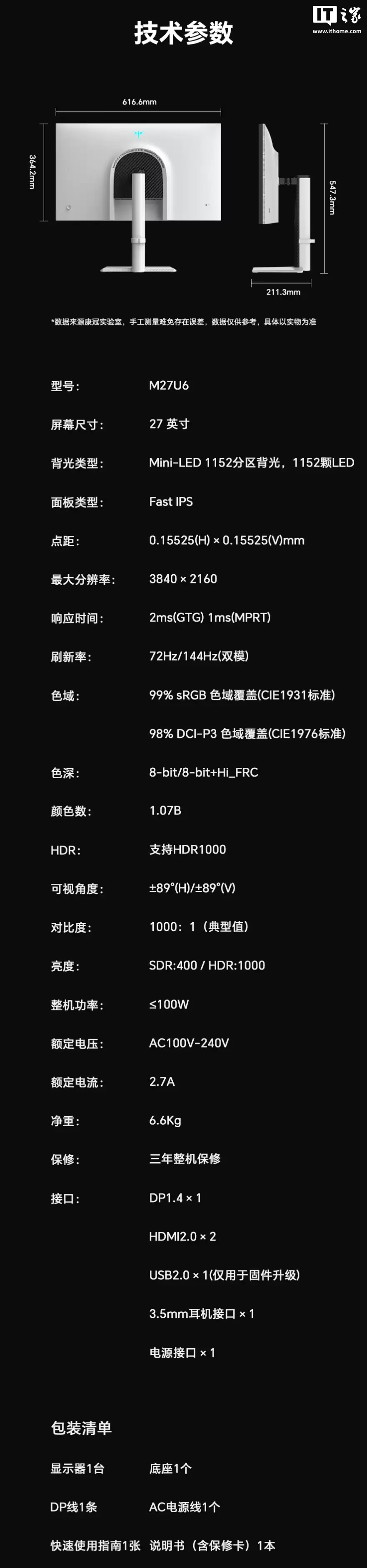 KTC 推出 27 英寸 4K 双模 Mini LED 显示器 M27U6：1152 背光分区，1499 元