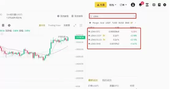 LOKA币能涨到100美元吗?该如何获得LOKA币?