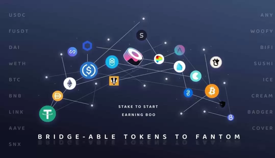 盘点一周空投项目报告:Grass、Fractal Bitcoin开始空投