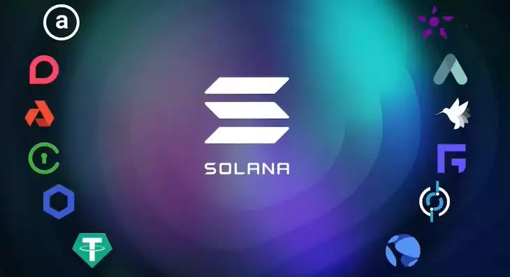 如何购买SOL链上的币？购买SOL链上的币操作流程