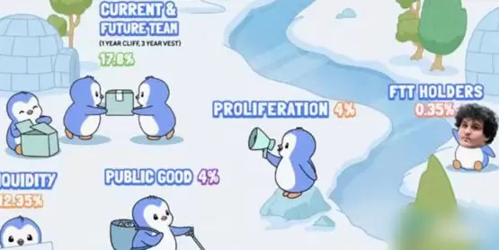 NFT项目胖企鹅将在Solana链发行代币PENGU！FTT持有人也能领空投