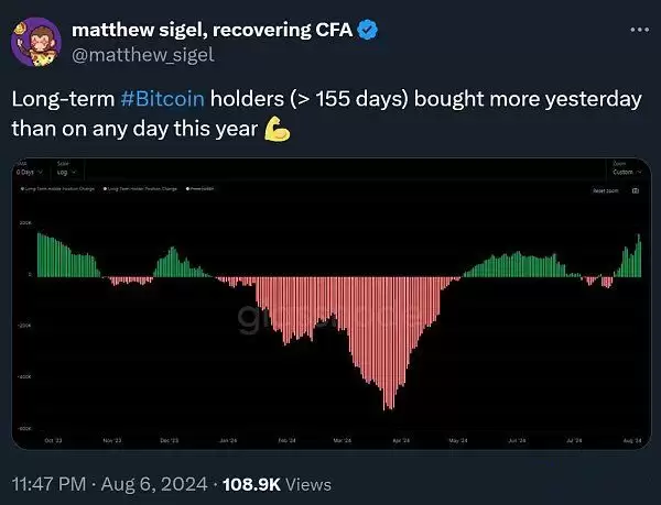 以太坊正在消亡？解读现在加密货币盛行的四种观点