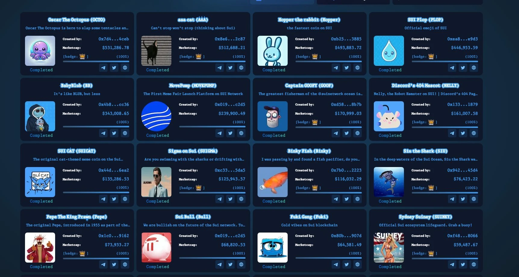 Sui币暴涨300%,Sui生态还有哪些项目值得关注?(附生态优质KOL推荐)