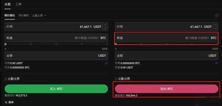 BTCUSDT是现货吗？BTCUSDT能赚钱吗？