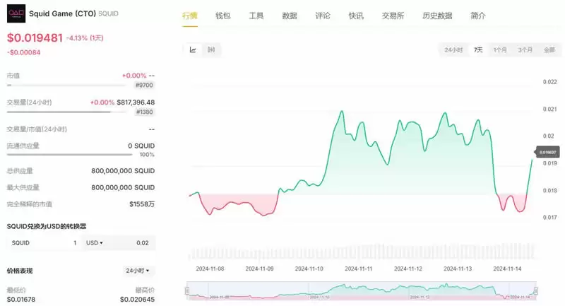 SQUID/鱿鱼币是什么币种,鱿鱼币怎么买？