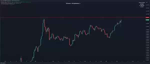 日元汇率走势图