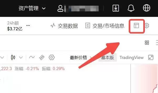 加密货币做空是什么意思?做空的方式有哪些?如何做空?