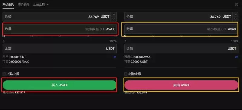 AVAX未来前景如何?还会继续上涨吗?