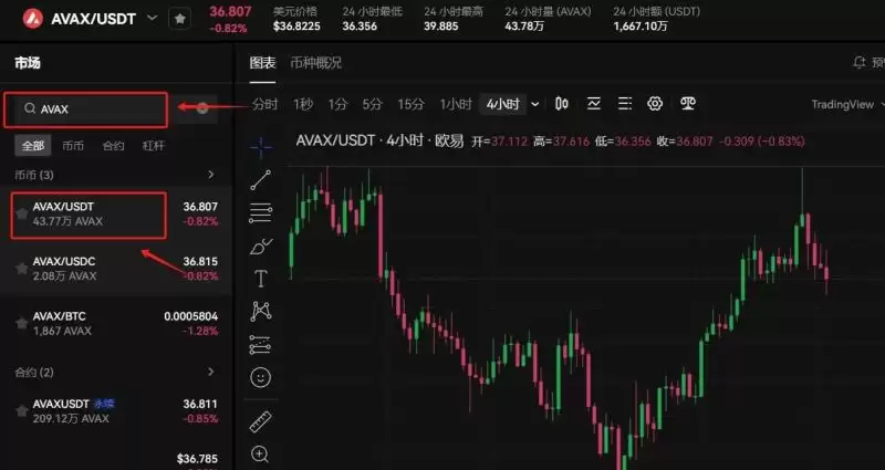 AVAX未来前景如何?还会继续上涨吗?