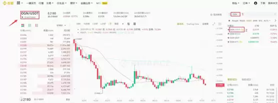 OGN币购买教程第五步
