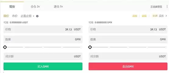 GMX币是什么？未来潜力如何？怎么买？GMX币价格预测