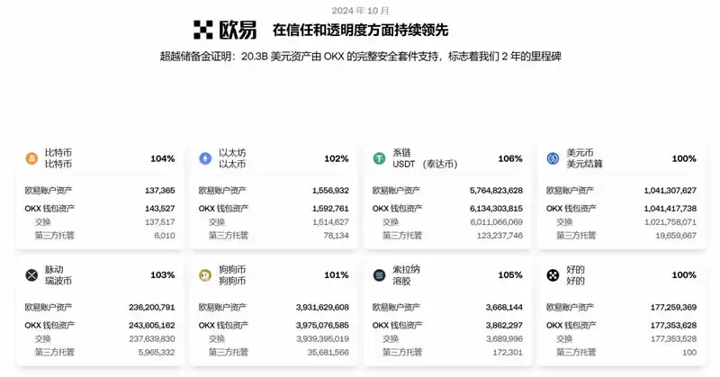 欧意链接是什么,欧意链接打不开怎么解决呢?