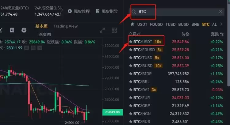 比特币那么贵卖给谁啊?卖的出去吗?有何用处?