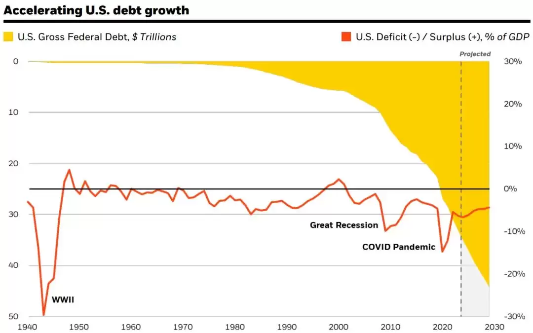 为什么比特币重要?比特币是风险资产还是避险资产?