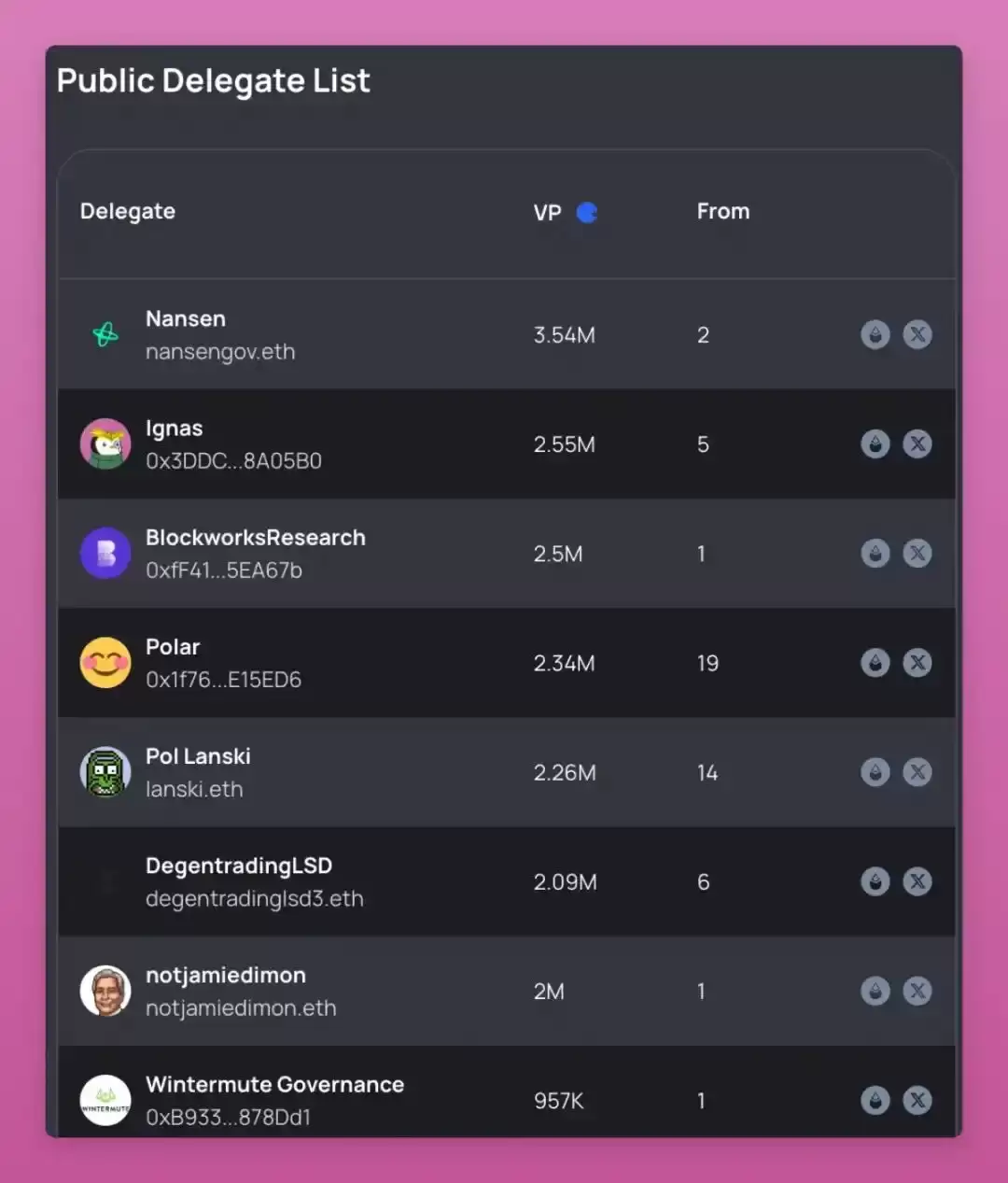 如何取得加密游戏的最终胜利？加密游戏的规则介绍