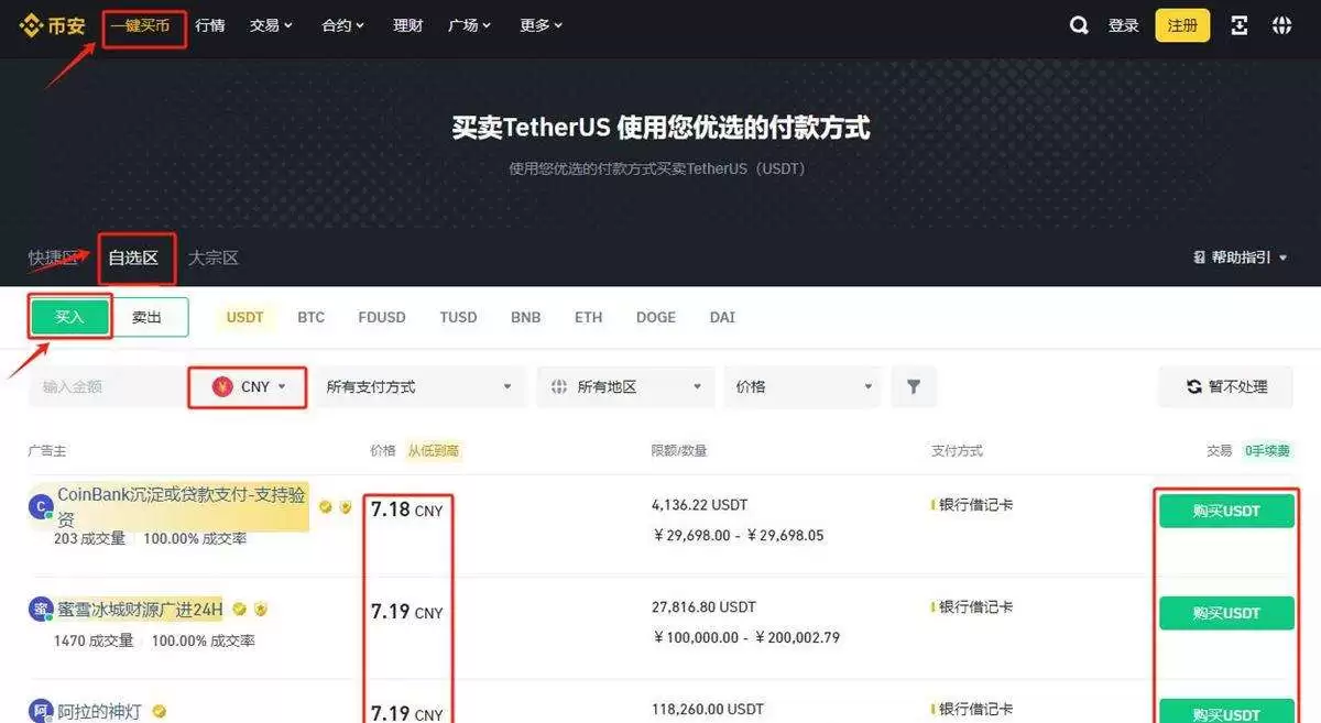 狗帽币WIF值得投资吗？怎么买好？WIF币交易所购买操作教程